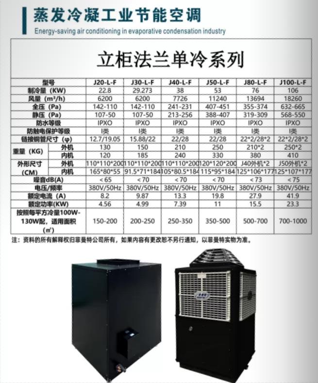 立柜法兰单冷系列