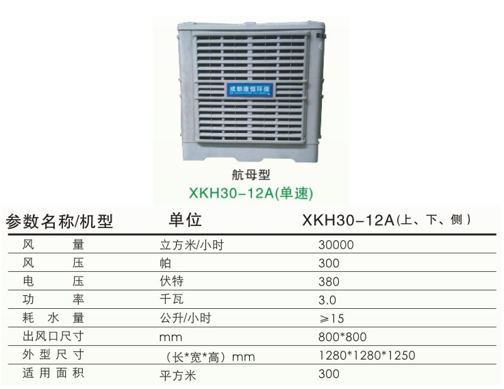 XKH30-12A冷风机参数