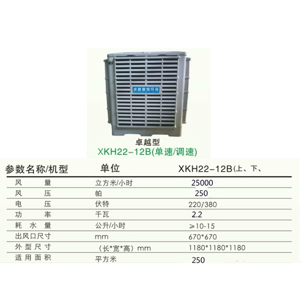XKH22-12B冷风机参数