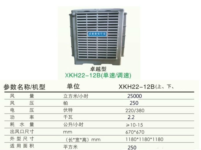XKH22-12B冷风机参数
