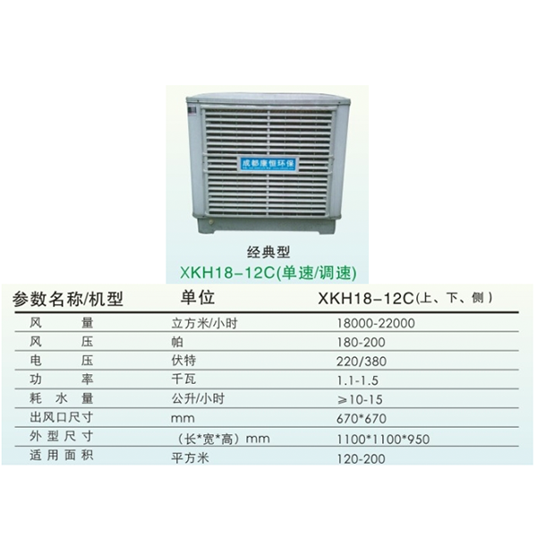 XKH18-12C冷风机参数